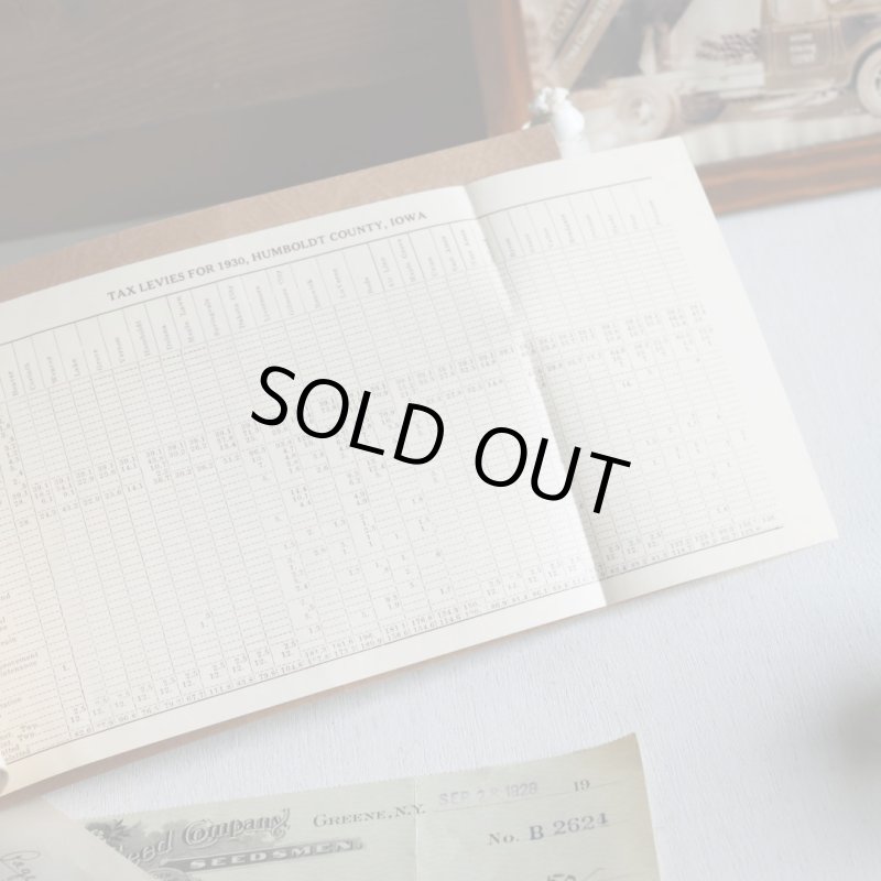 USAヴィンテージ紙もの財務報告書ブックレット｜financial report humboldt county